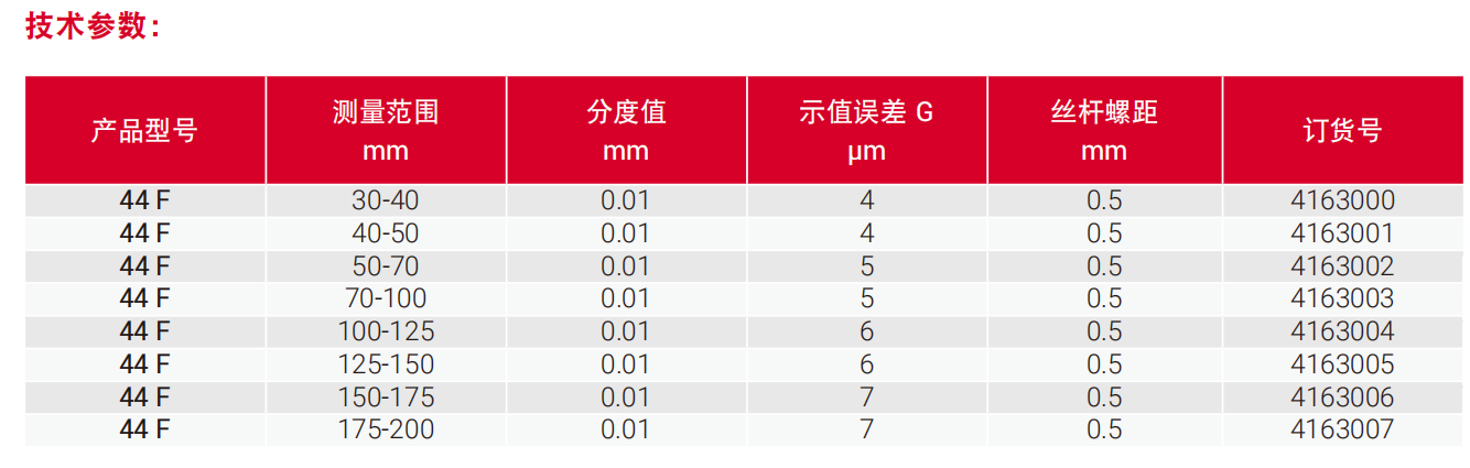 1703819475109197.png image.png