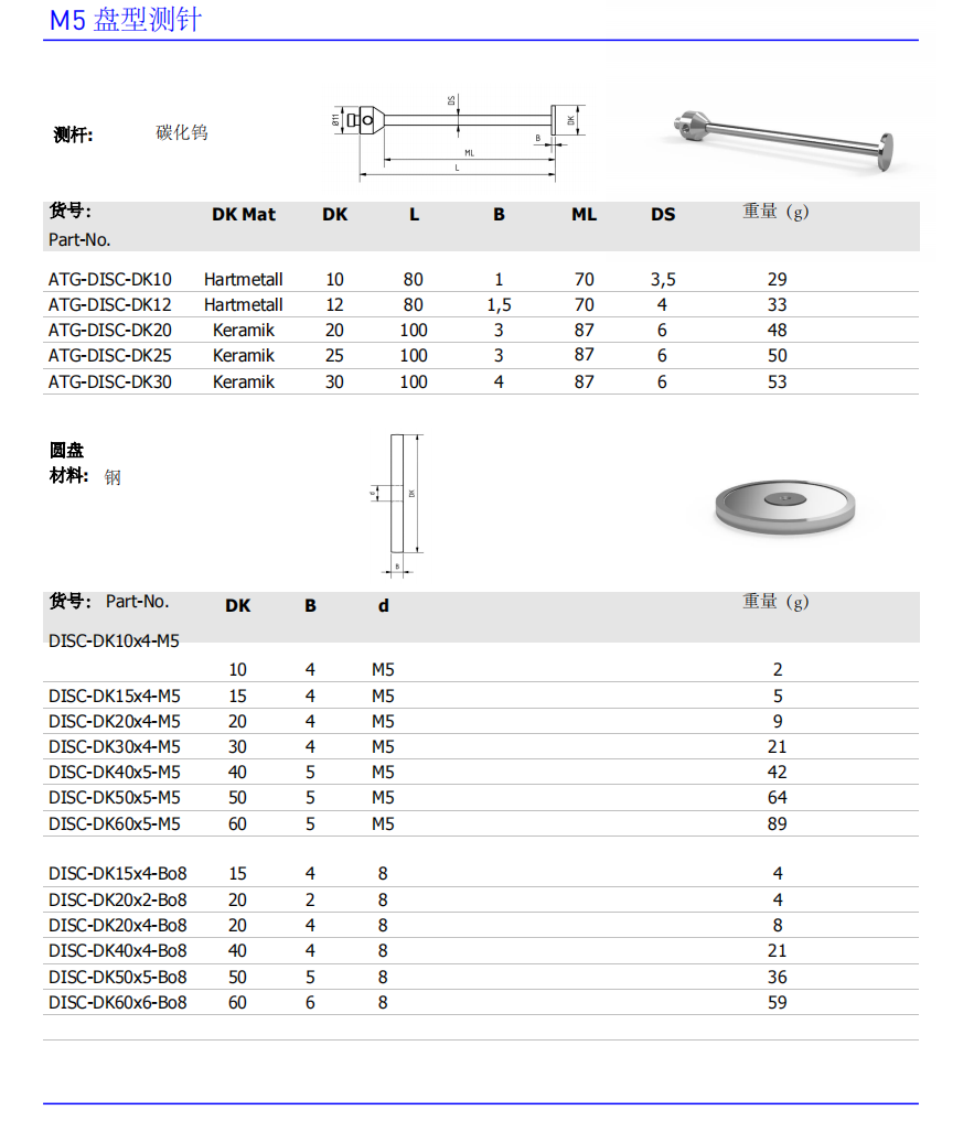 1706083114380929.png image.png