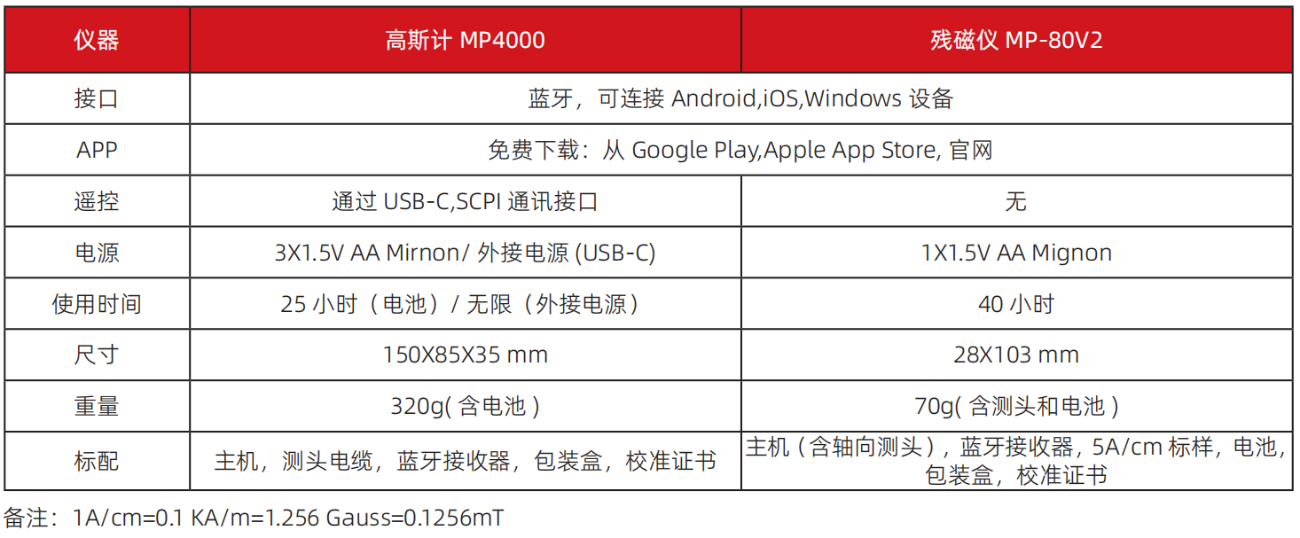 1741932101763792.png 微信圖片_20250314113527.png